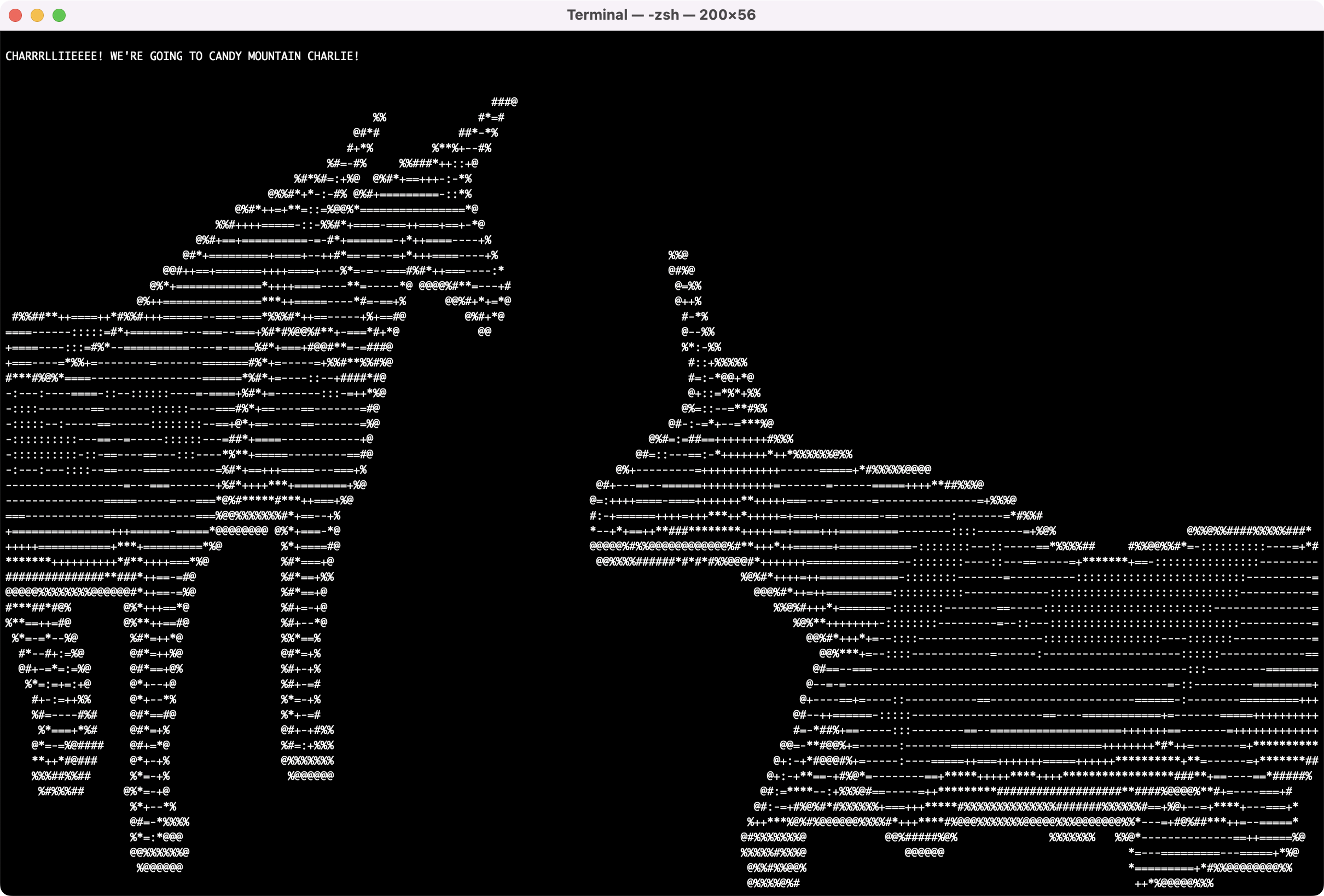 write_line-2-ascii-art-charlie-the-unicorn example