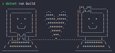 write_char-1-example example